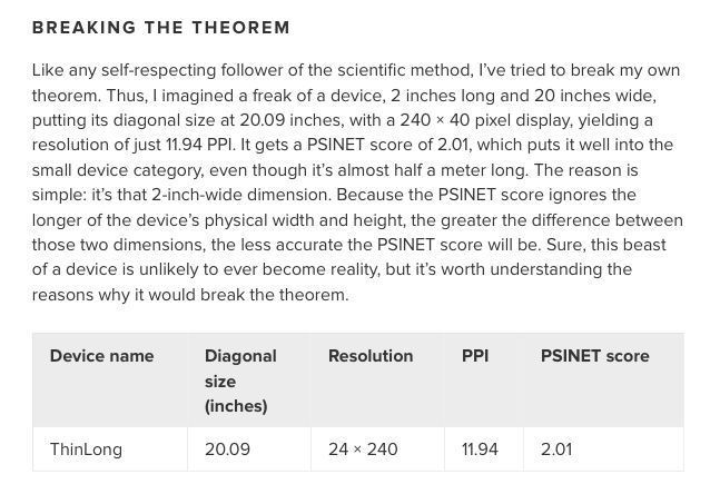 BreakTheTheorum